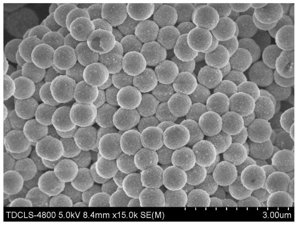 Hollow spherical ceo for lithium-sulfur battery cathode  <sub>2-x</sub> Preparation method of @c composite material