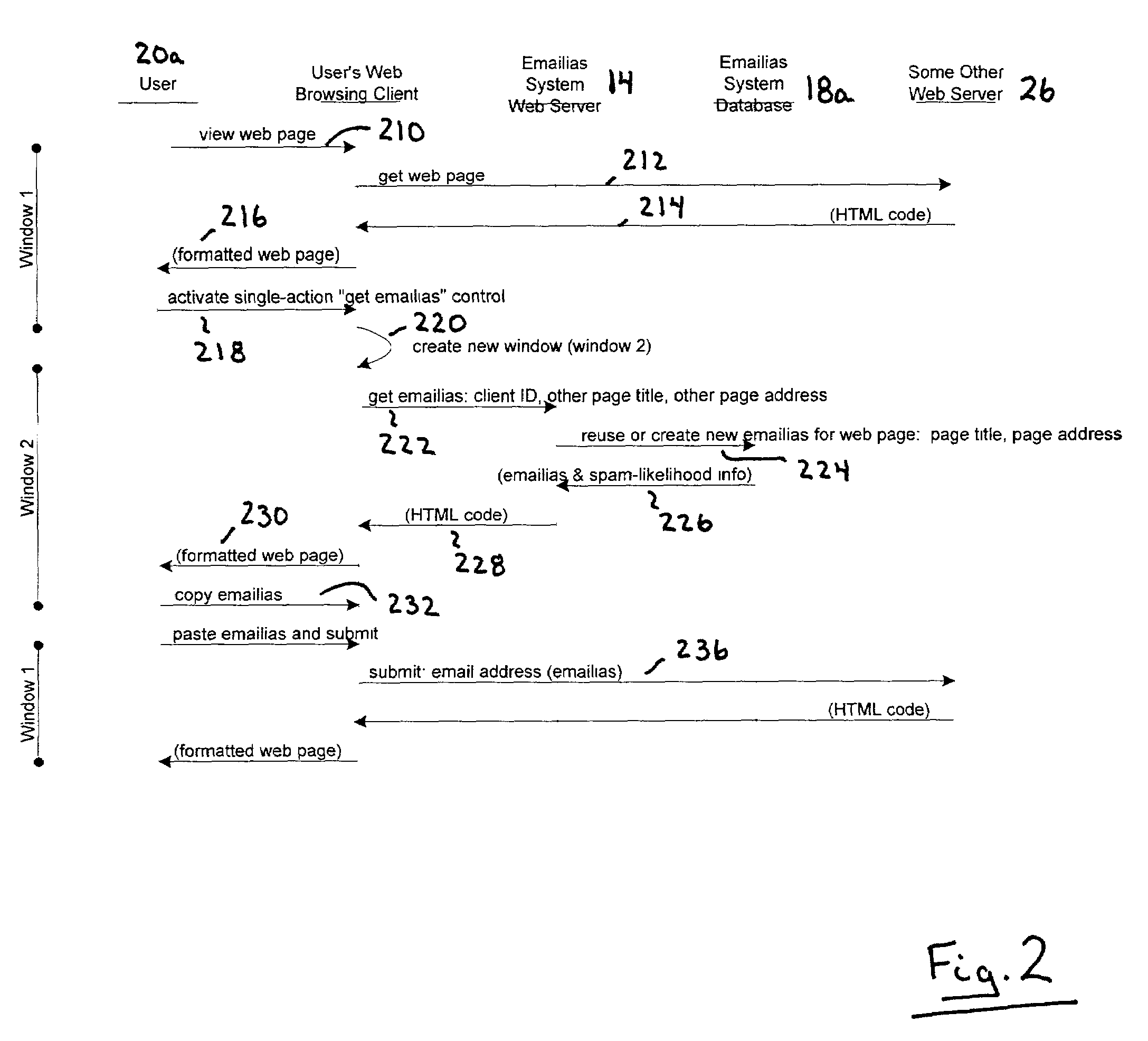 System and method for creating and managing forwarding email address