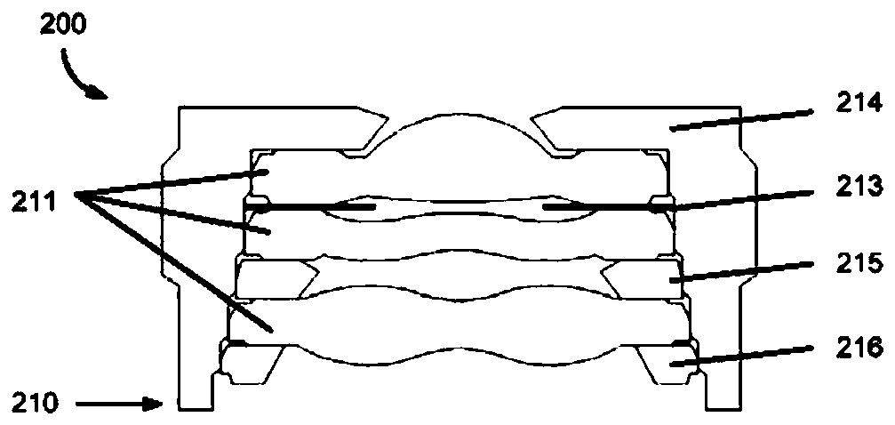 Miniature camera module