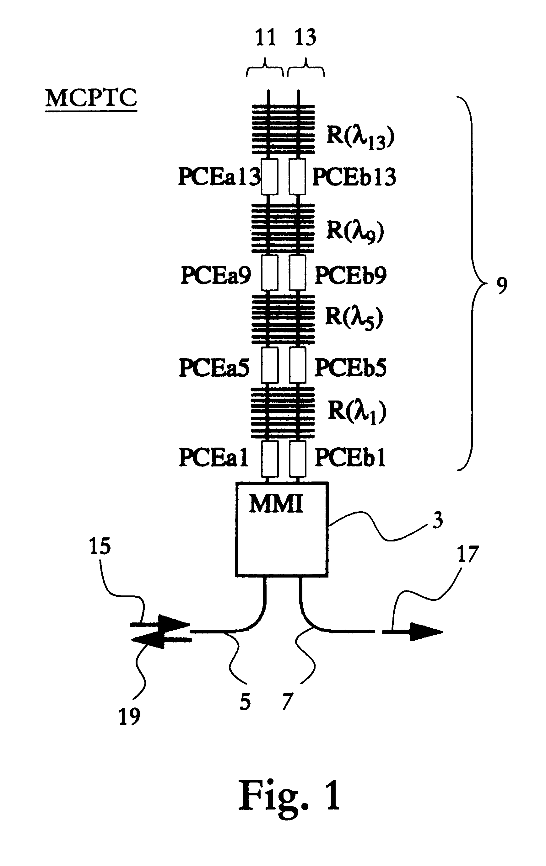 Apparatus and method for wavelength selective switching