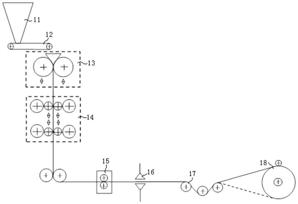 Porous metal current collector, preparation method, negative electrode and battery