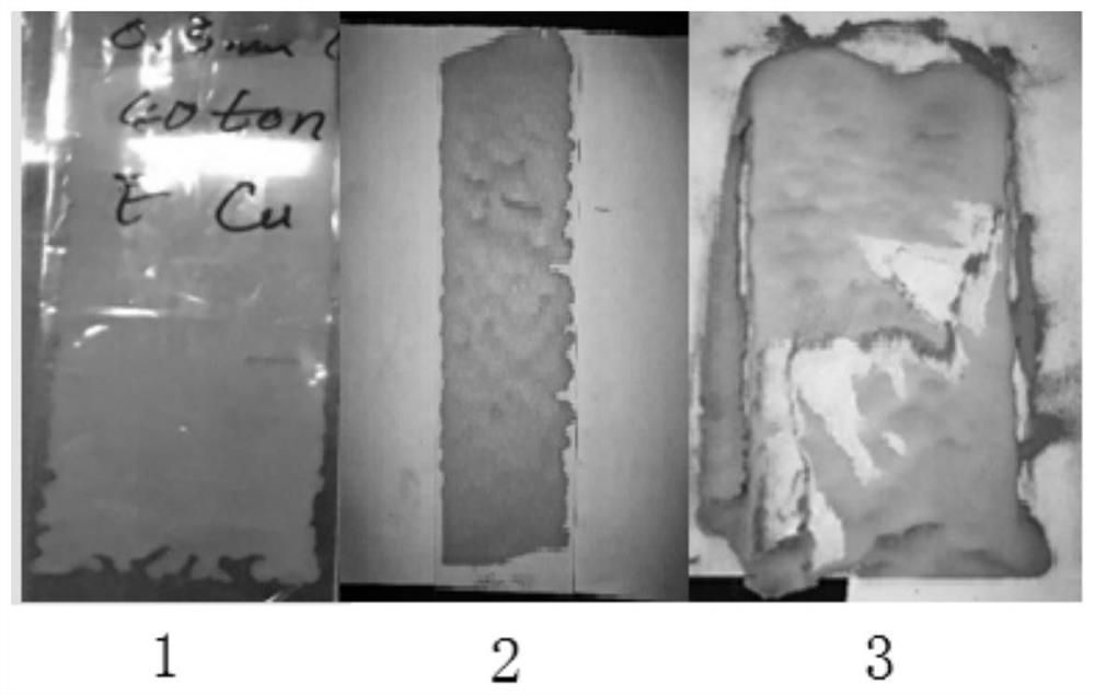 Porous metal current collector, preparation method, negative electrode and battery