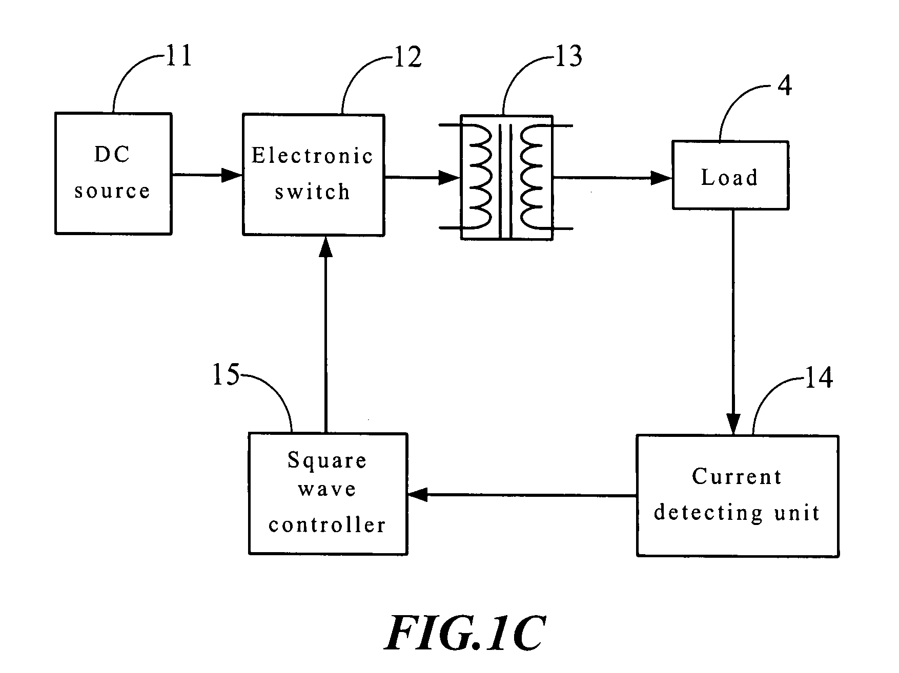 Locked phase active power current control circuit