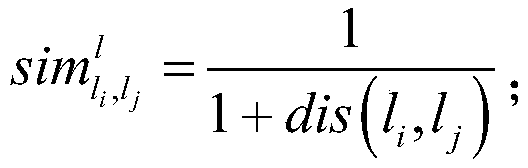 Interest point recommendation method and device based on position and time information