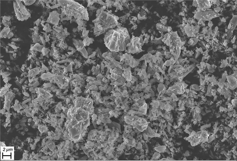 A kind of cobalt-free nickel-free cathode material, its preparation method and battery