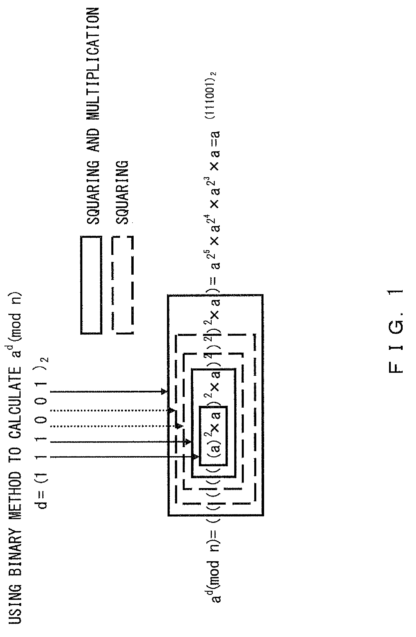 Embedded device having countermeasure function against fault attack