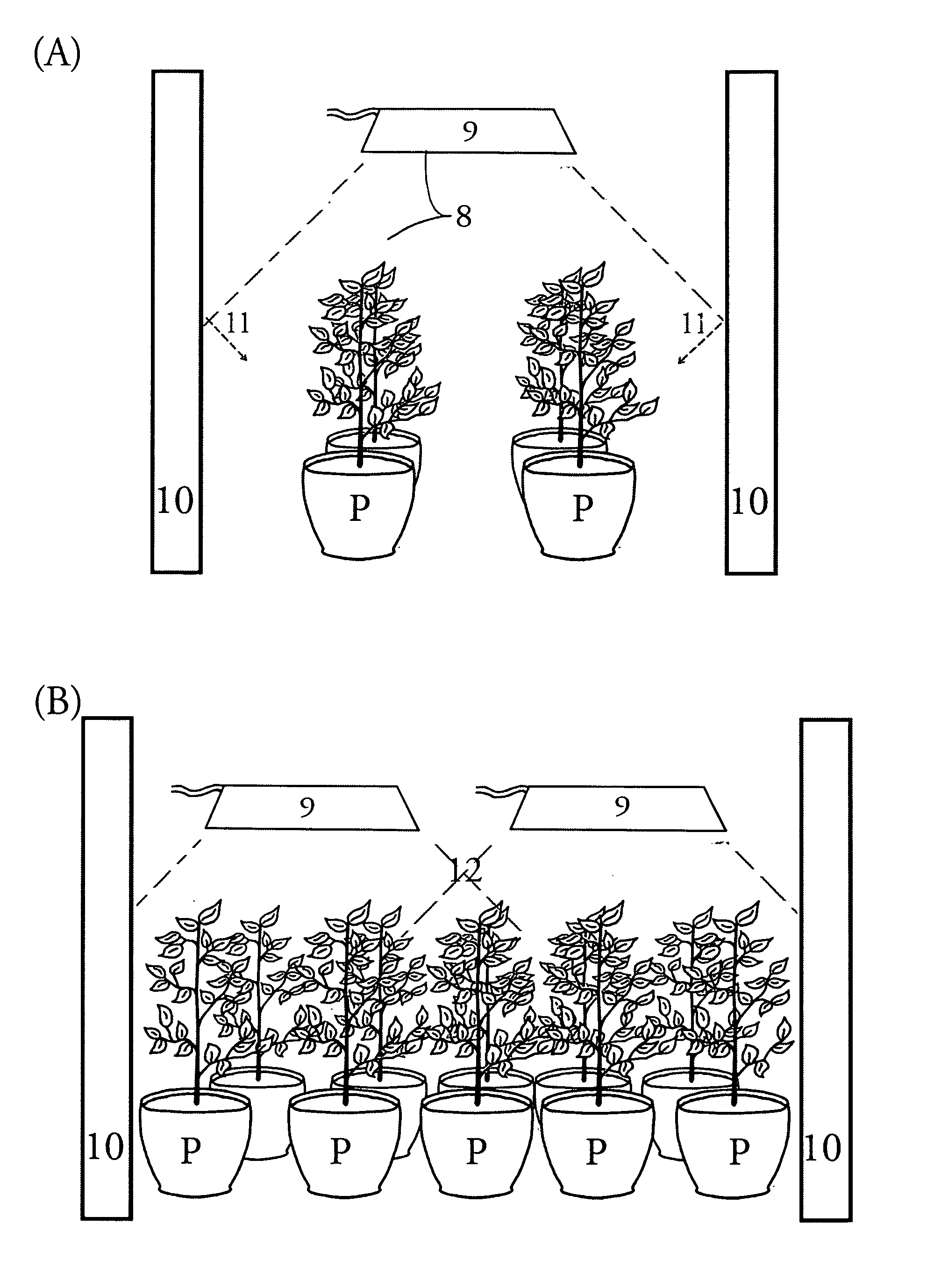 Spectural specific horticulture apparatus