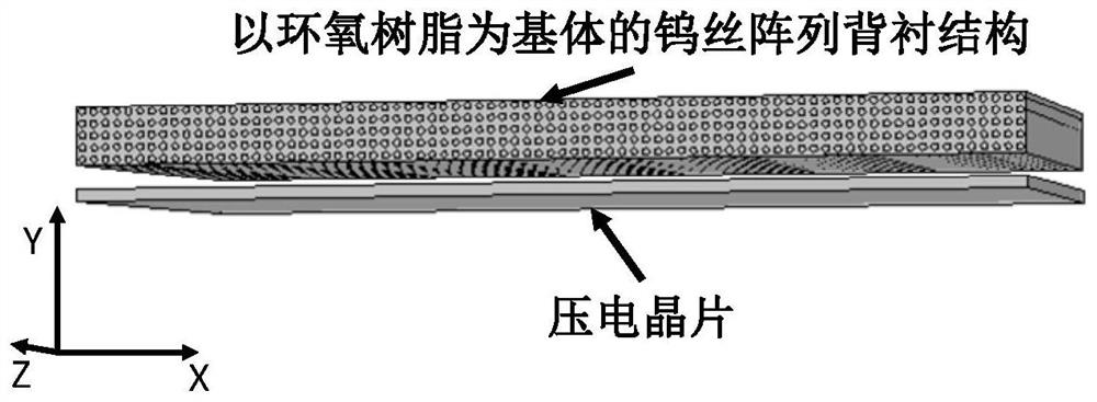 Manufacturing method of damping backing of ultrasonic probe