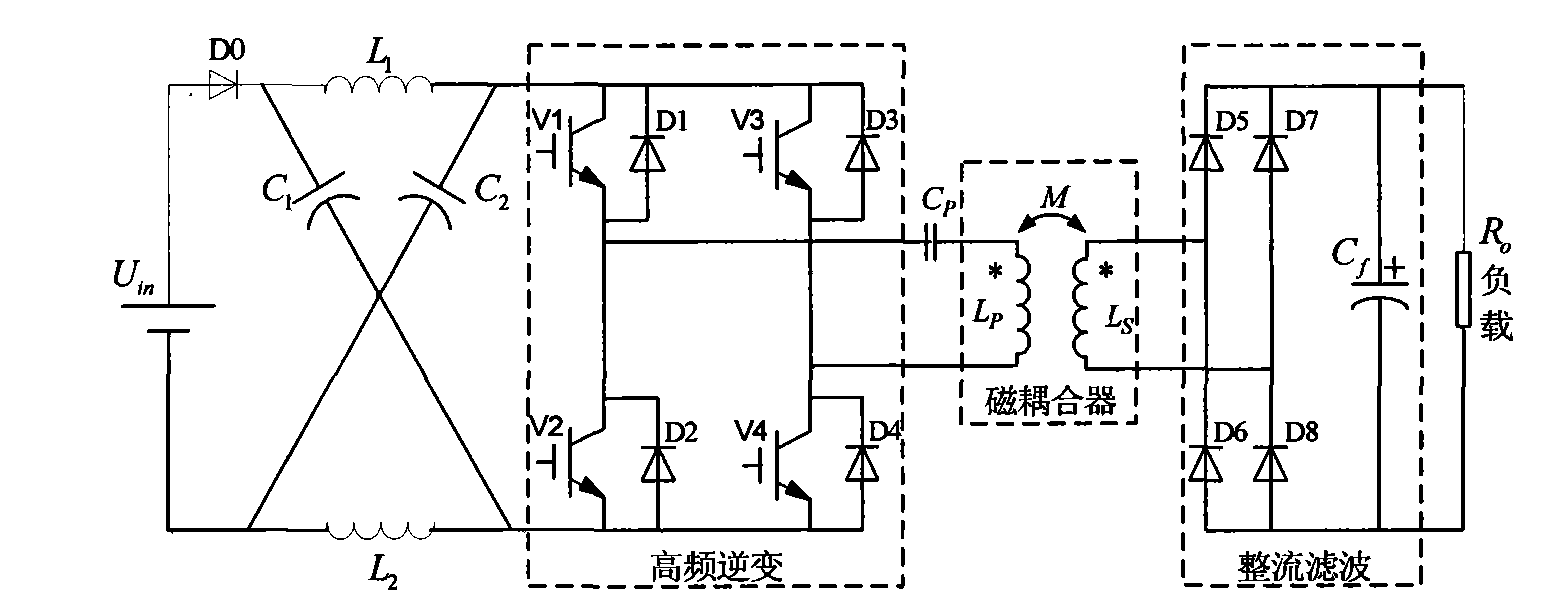 Non-contact electric energy transmission system based on Z-source inverter and phase-shifted control method of transmission system