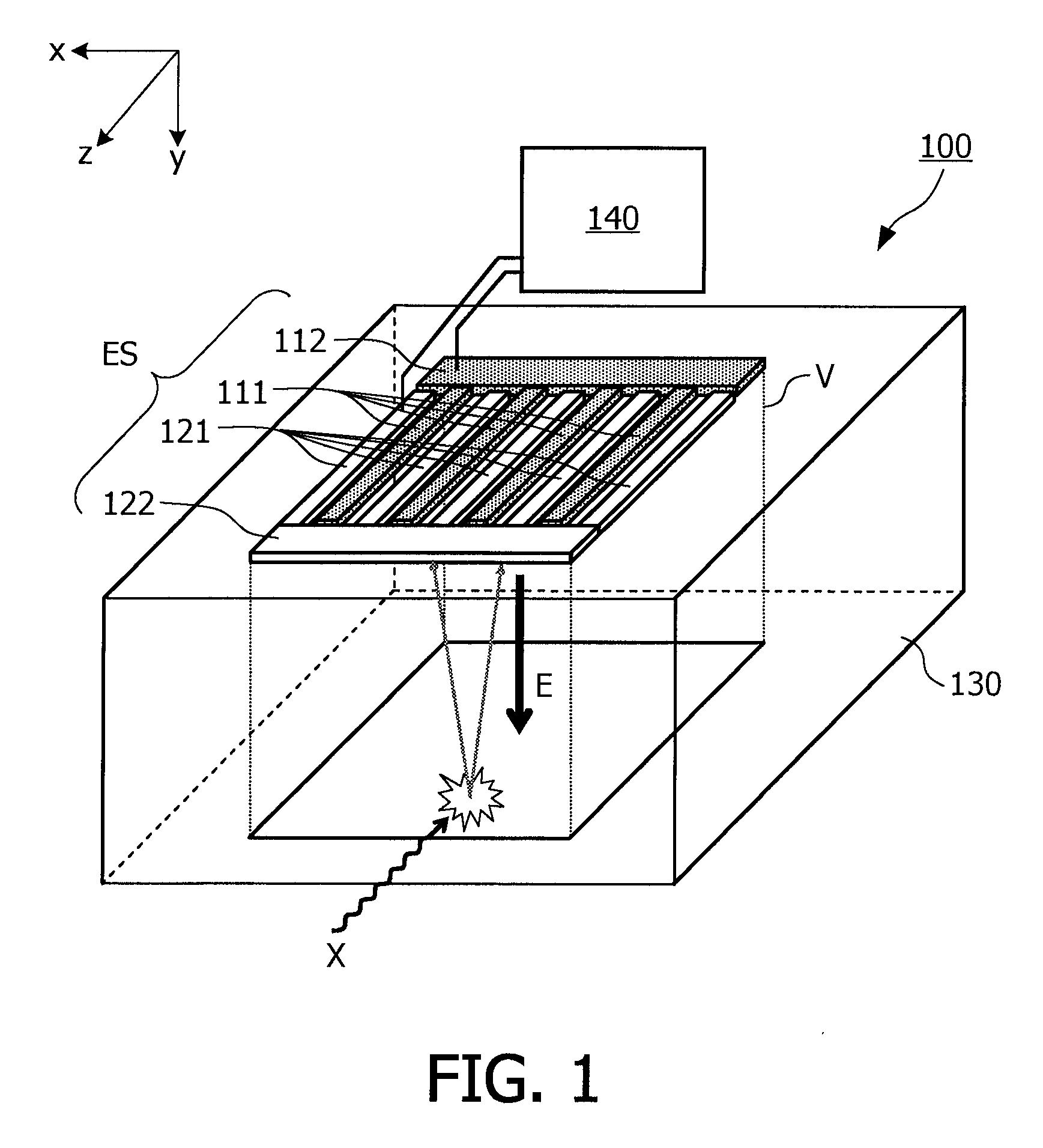 Radiation detector with a plurality of electrode systems