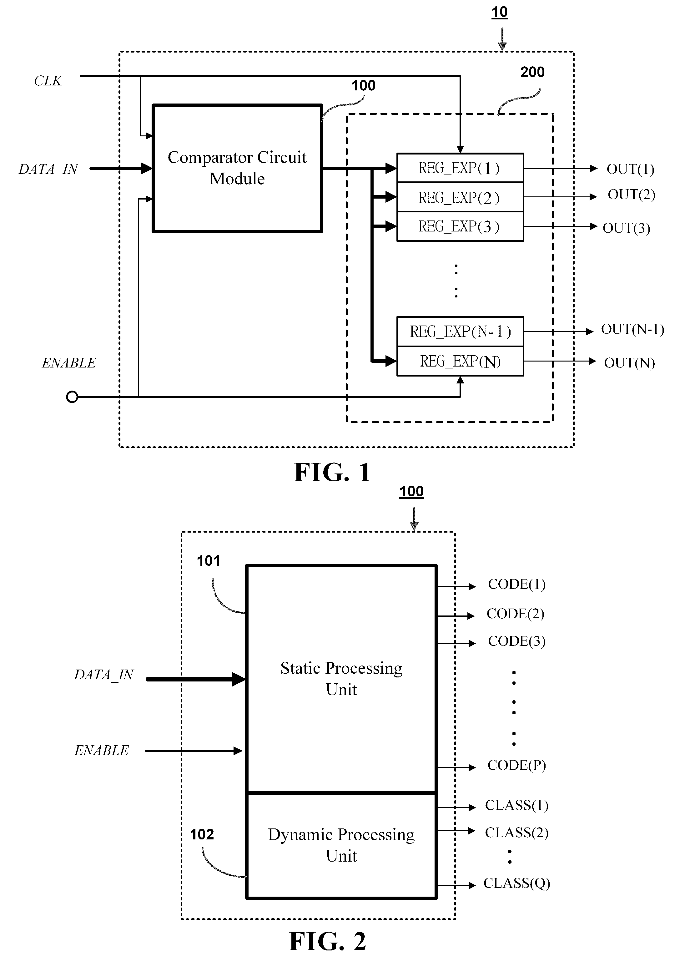 Regular expession pattern matching circuit based on a pipeline architecture