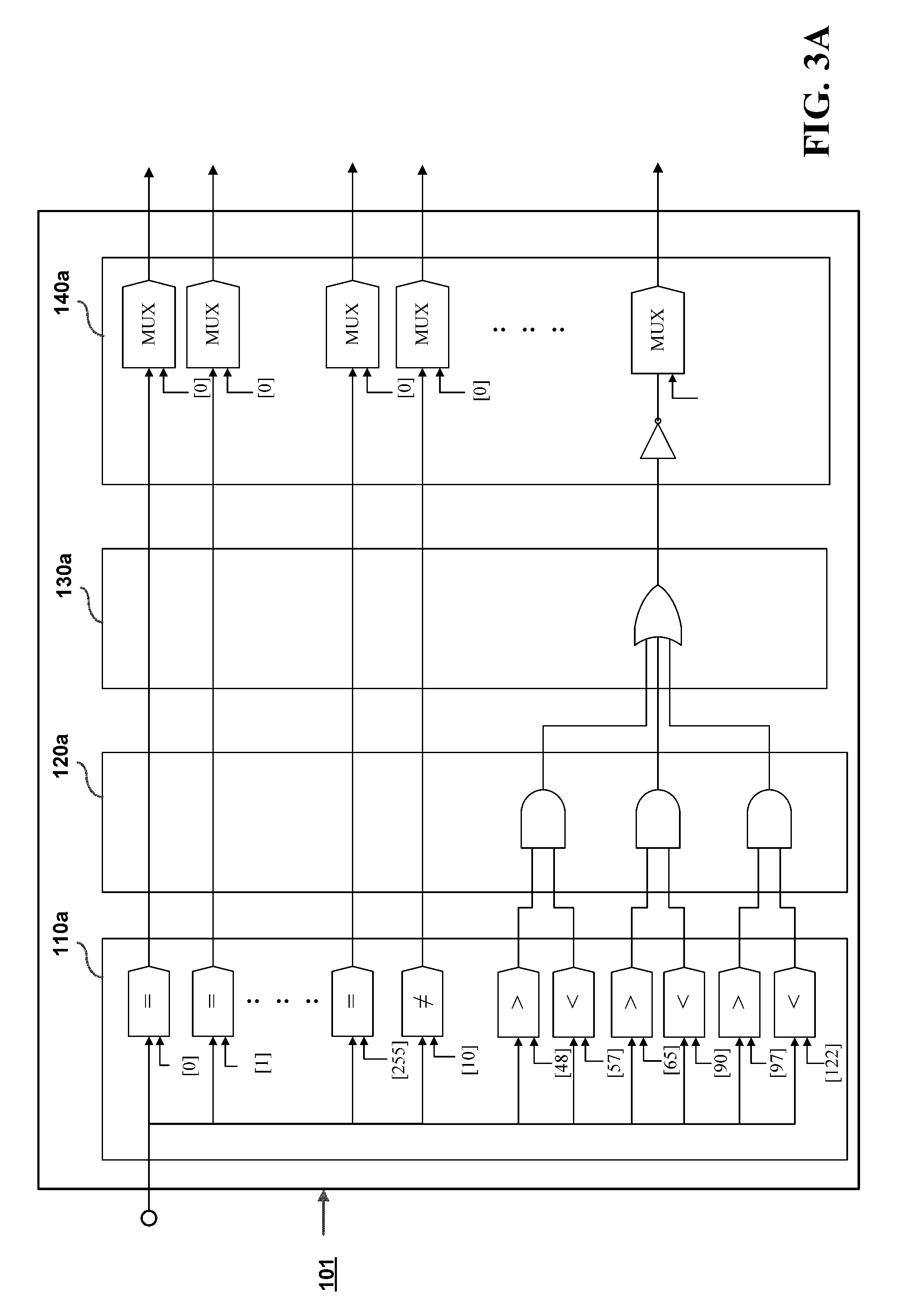 Regular expession pattern matching circuit based on a pipeline architecture