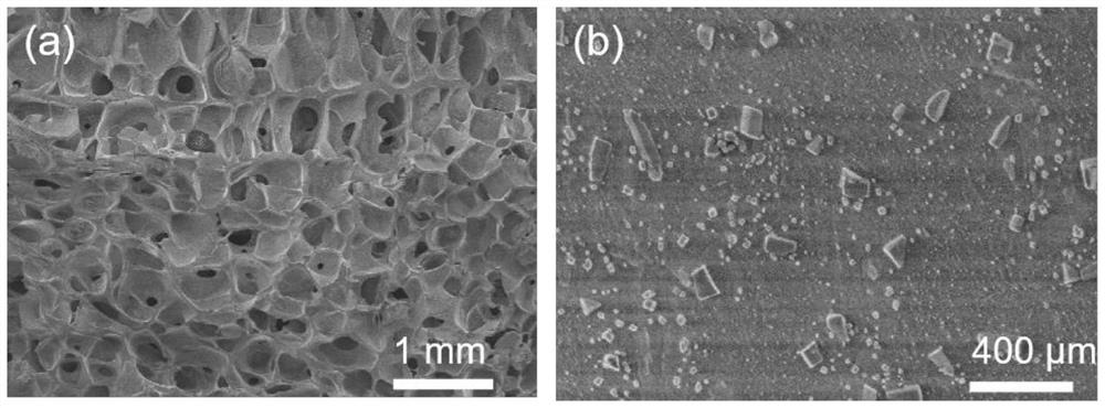 A drug-loaded thermochromic hydrogel functionalized fabric and its preparation and application