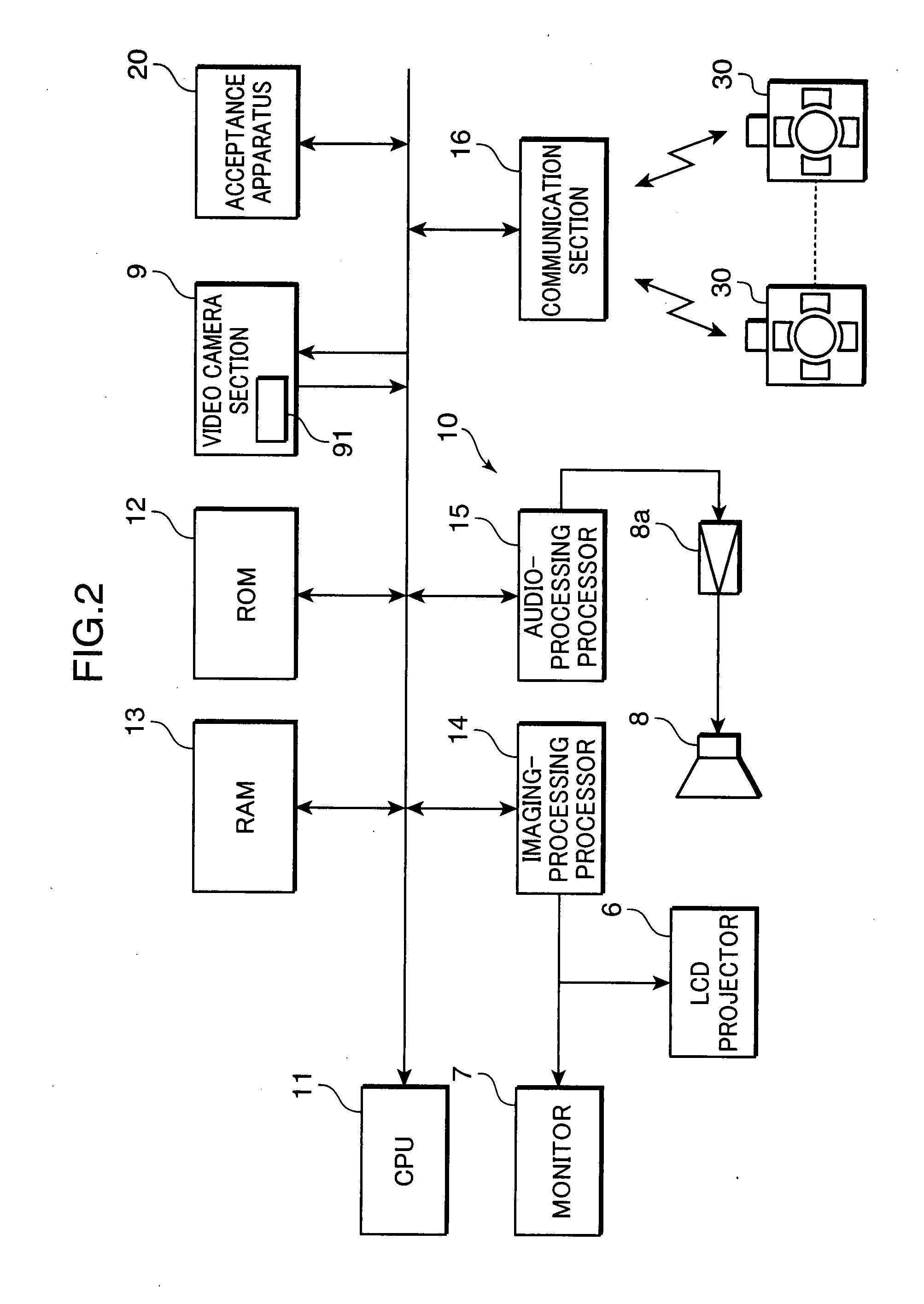 Movement Information Processing System