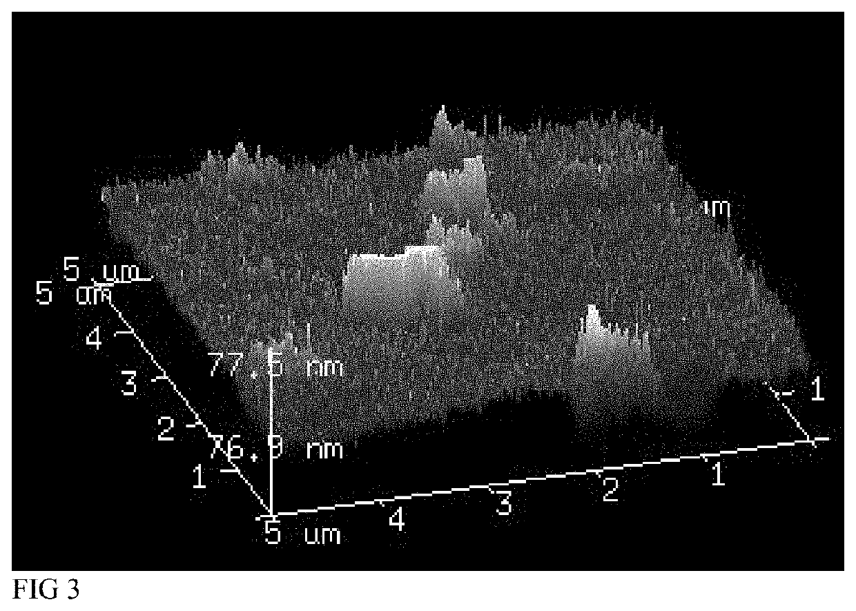 Germanium Silicon Tin Oxide Thin Films for Uncooled Infrared Detection