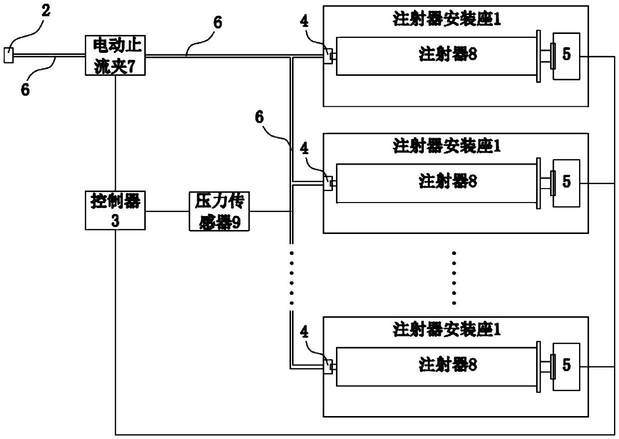 Fully automatic mixing syringe pump and system and using method