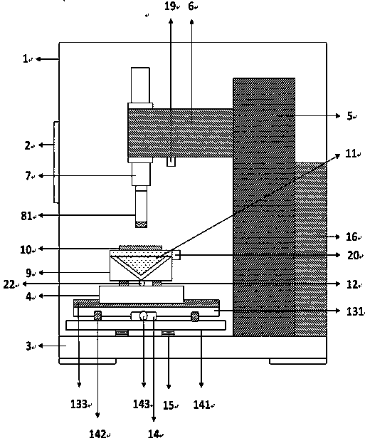 Multifunctional integrated all-in-one machine for core processing and method adopting same