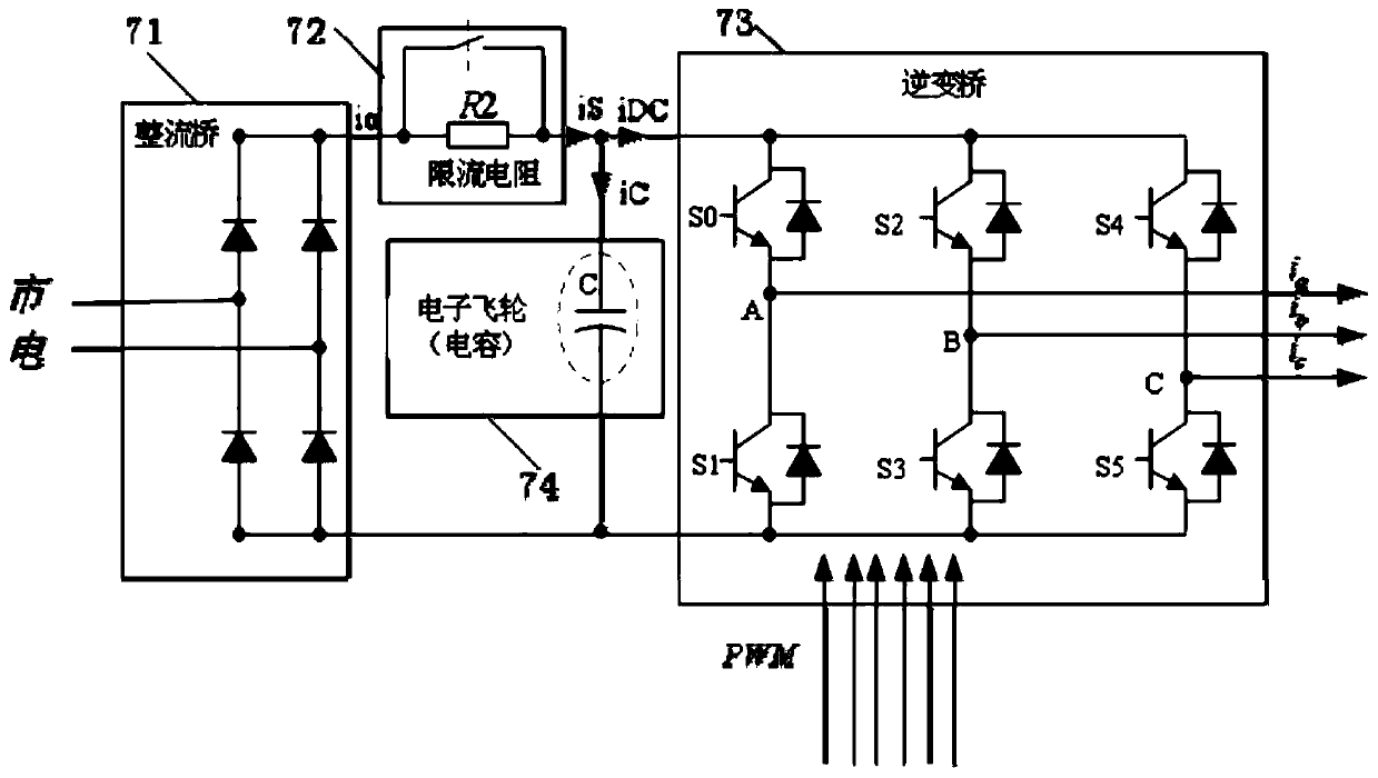 Kitchen waste processor high overload brushless DC motor driving system and method
