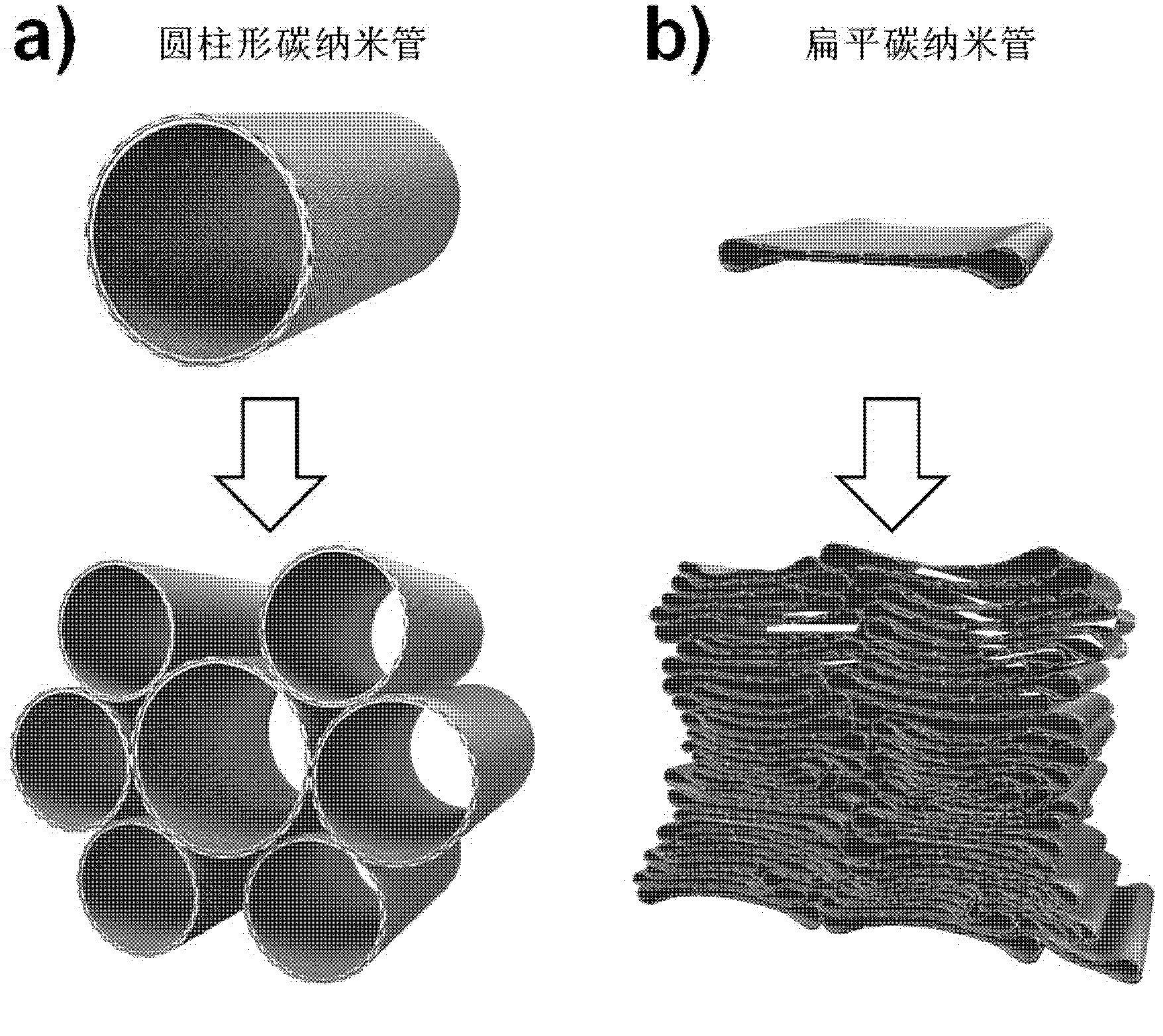 Preparation method of bionic lamellar high-content CNT (carbon nano tube) polymer composite material