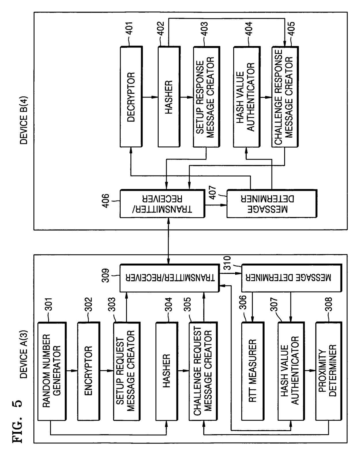 Method and apparatus for checking proximity between devices using hash chain