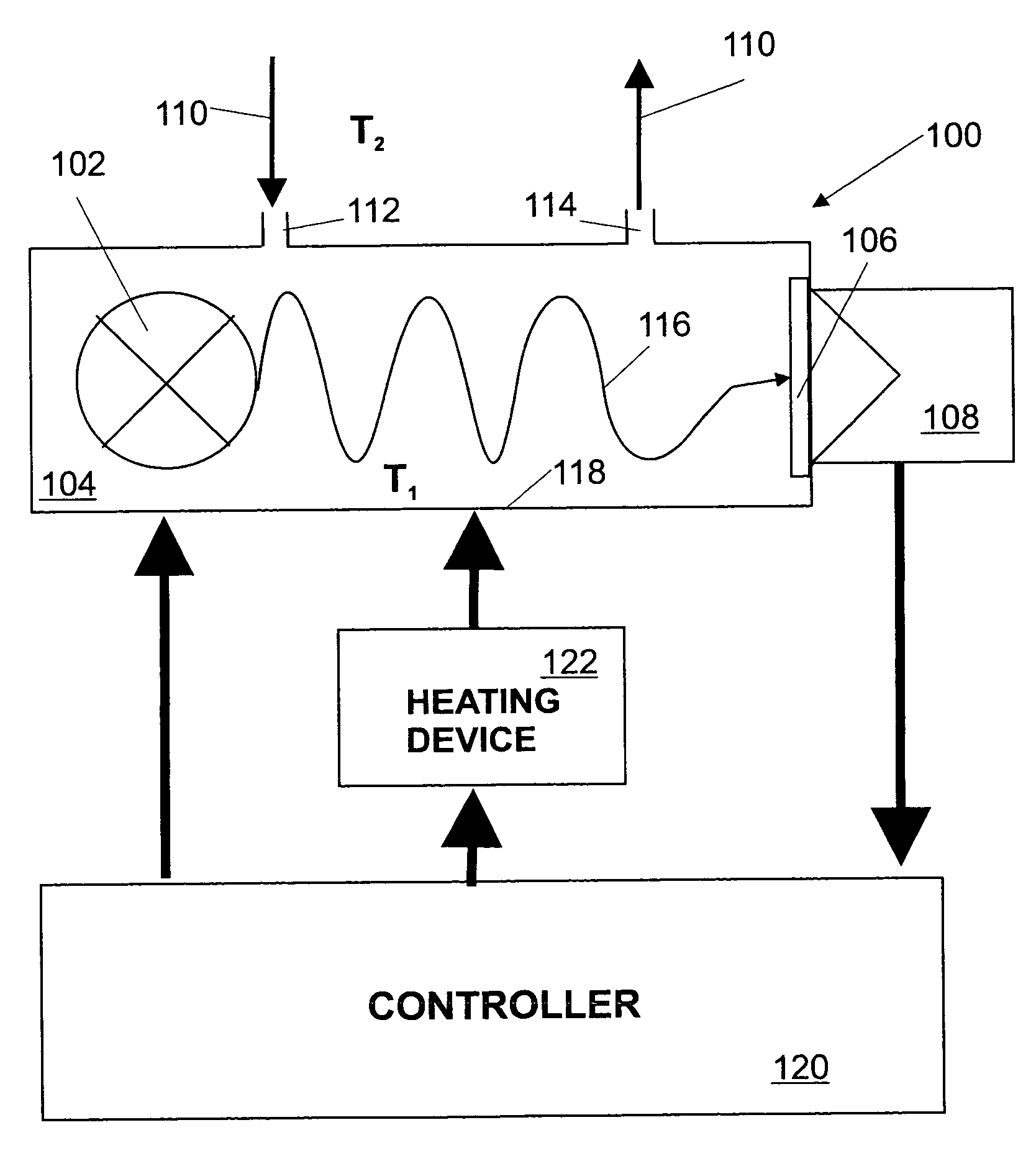 Method for reducing condensation water in gas sensor arrangements