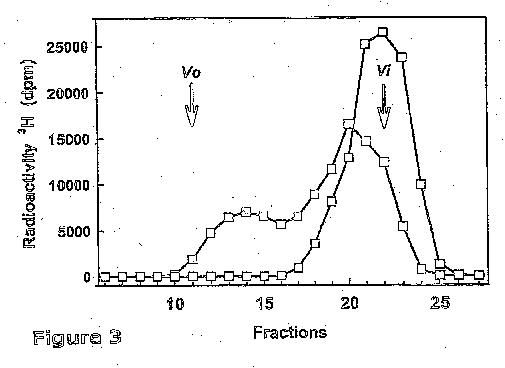 Targeted glycosaminoglycan polymers by polymer grafting and methods of making and using the same