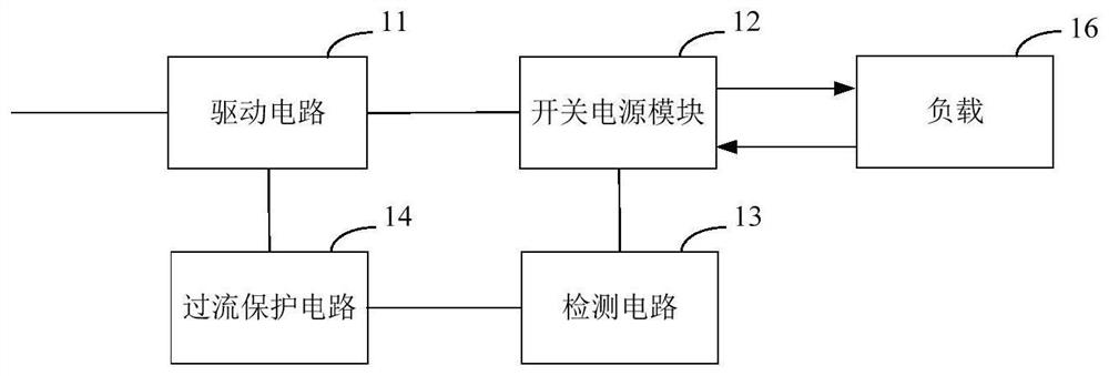 Switching power supply circuit, air conditioning equipment and refrigerator