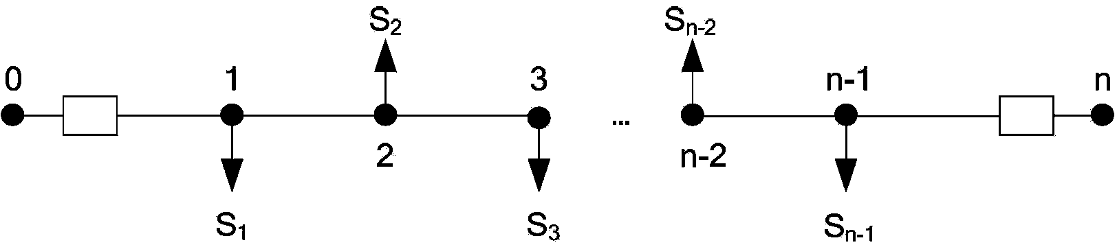 Online virtual measuring method of distribution circuit impedance