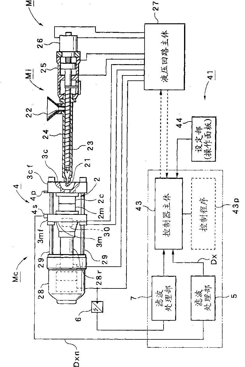 Method of setting mold clamping force of injection molding machine