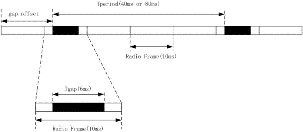 Trans-pilot-frequency cell mobility scheme realizing no downstream data loss of group calling terminal