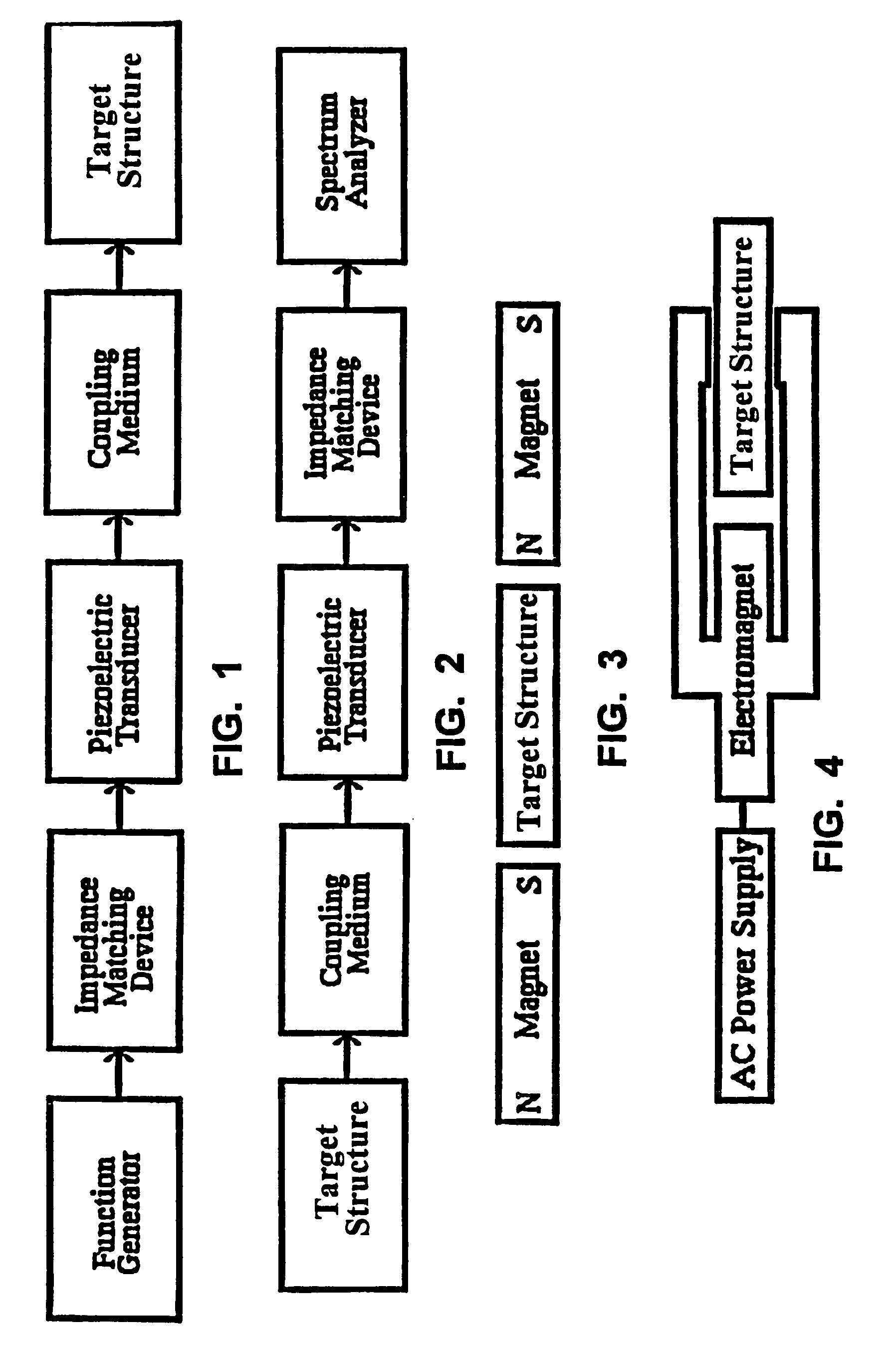 Methods for using resonant acoustic and/or resonant acousto-EM energy to detect and/or effect structures