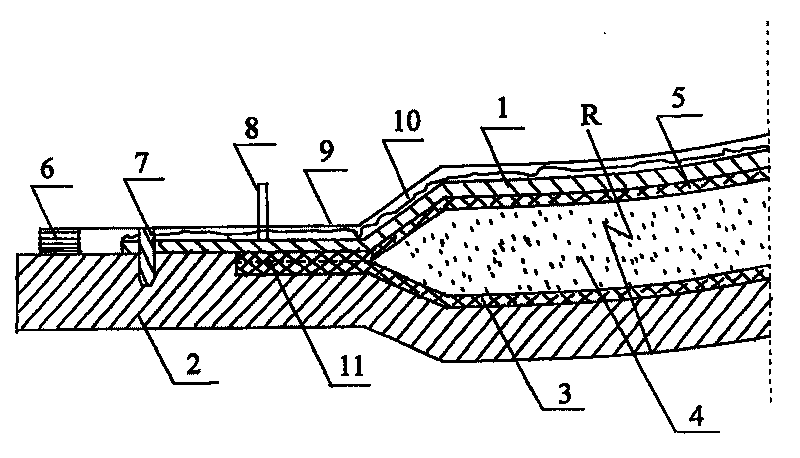 Vacuum forming technique for sandwich structure piece of composite material of fiberglass-reinforced plastics