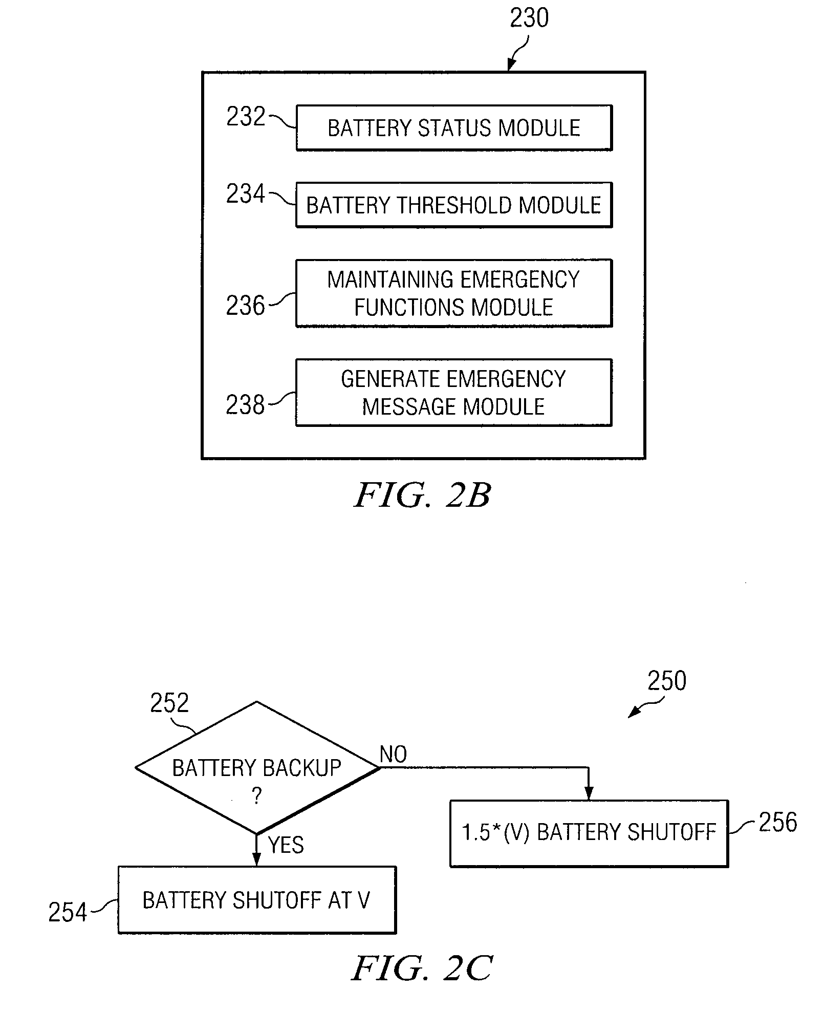 Battery charge reservation for emergency communications