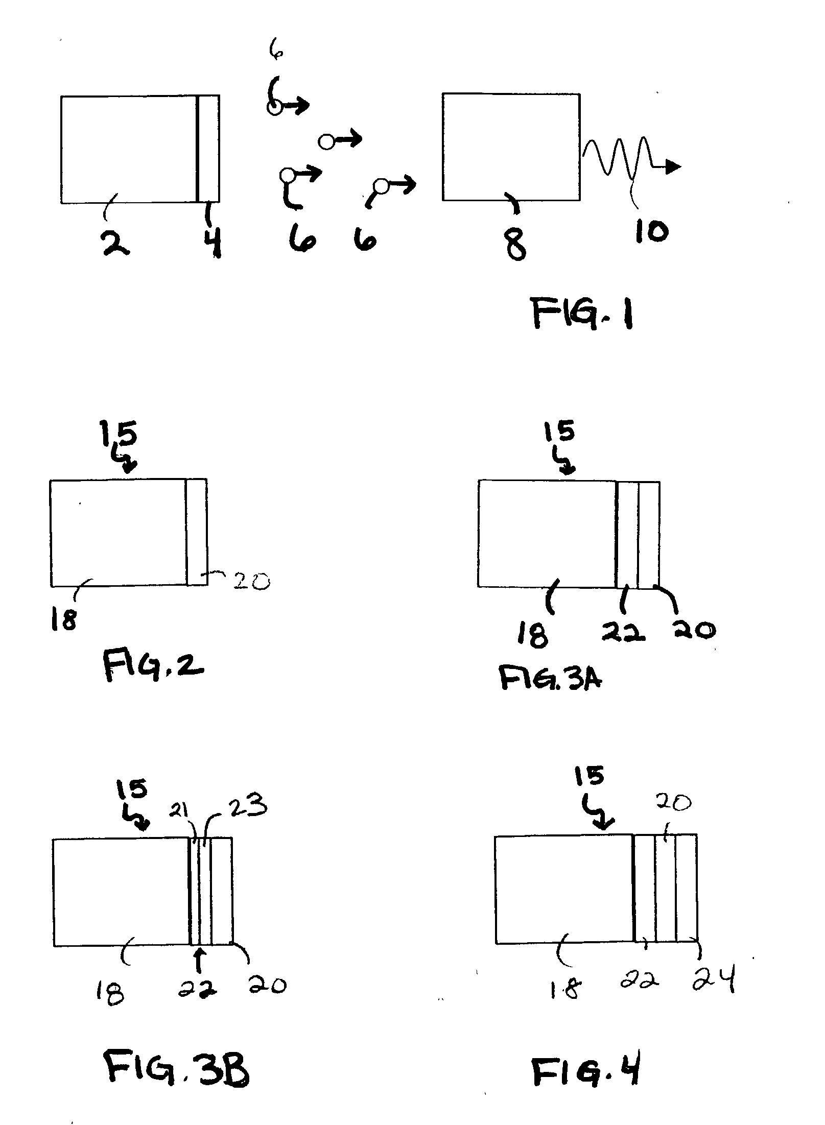 Method and device for selectively emitting photons