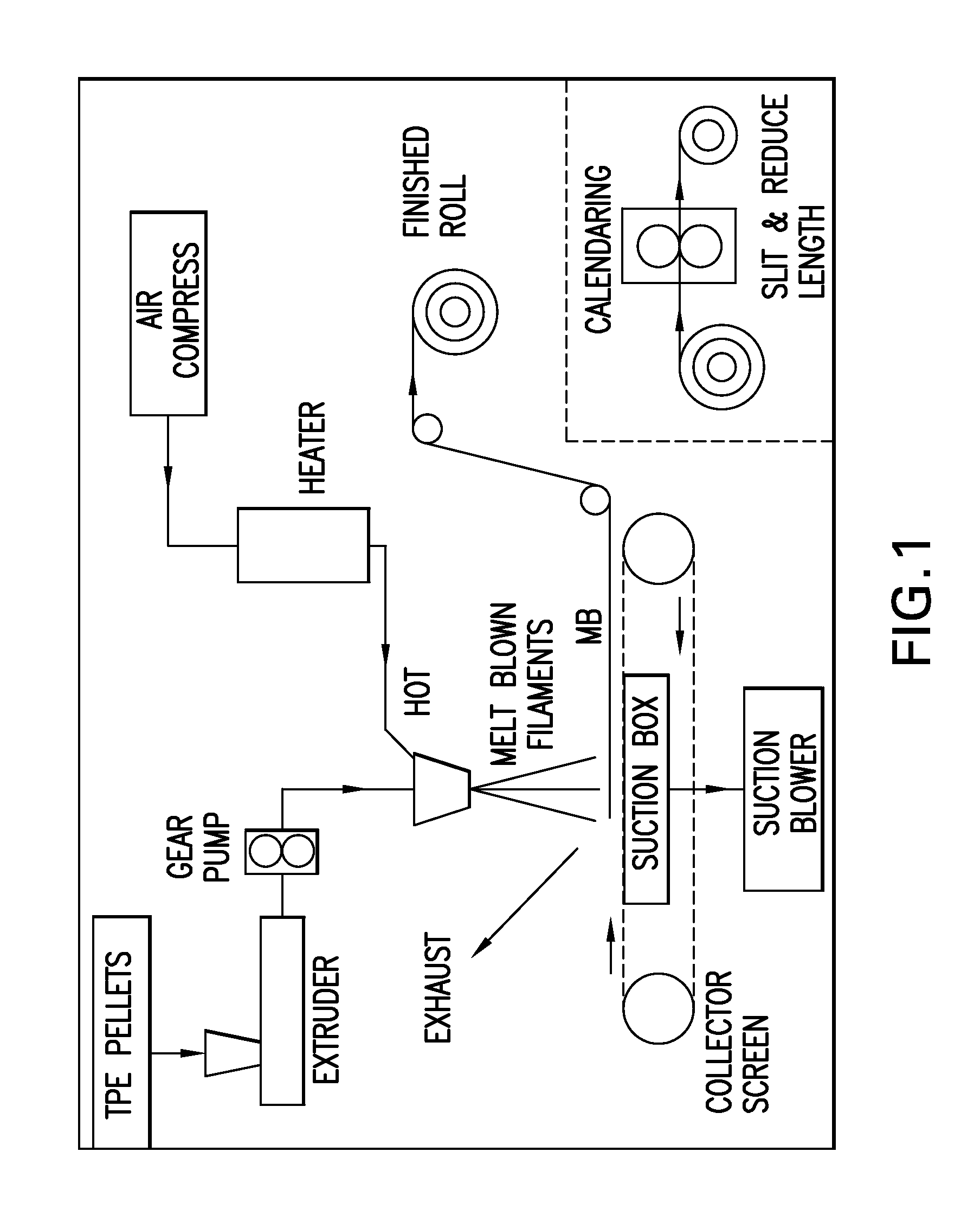 Structural composite material with improved acoustic and vibrational damping properties