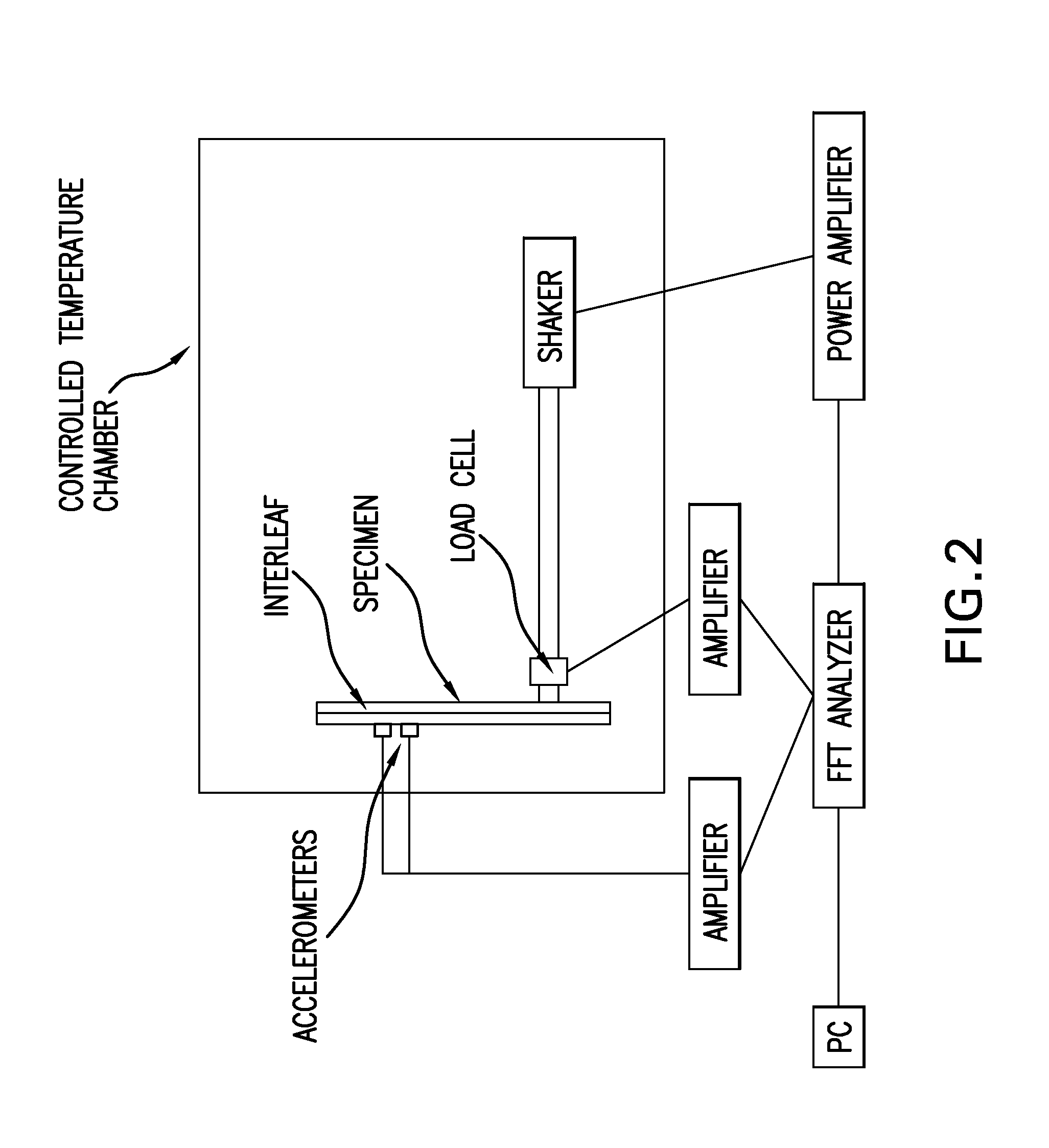Structural composite material with improved acoustic and vibrational damping properties