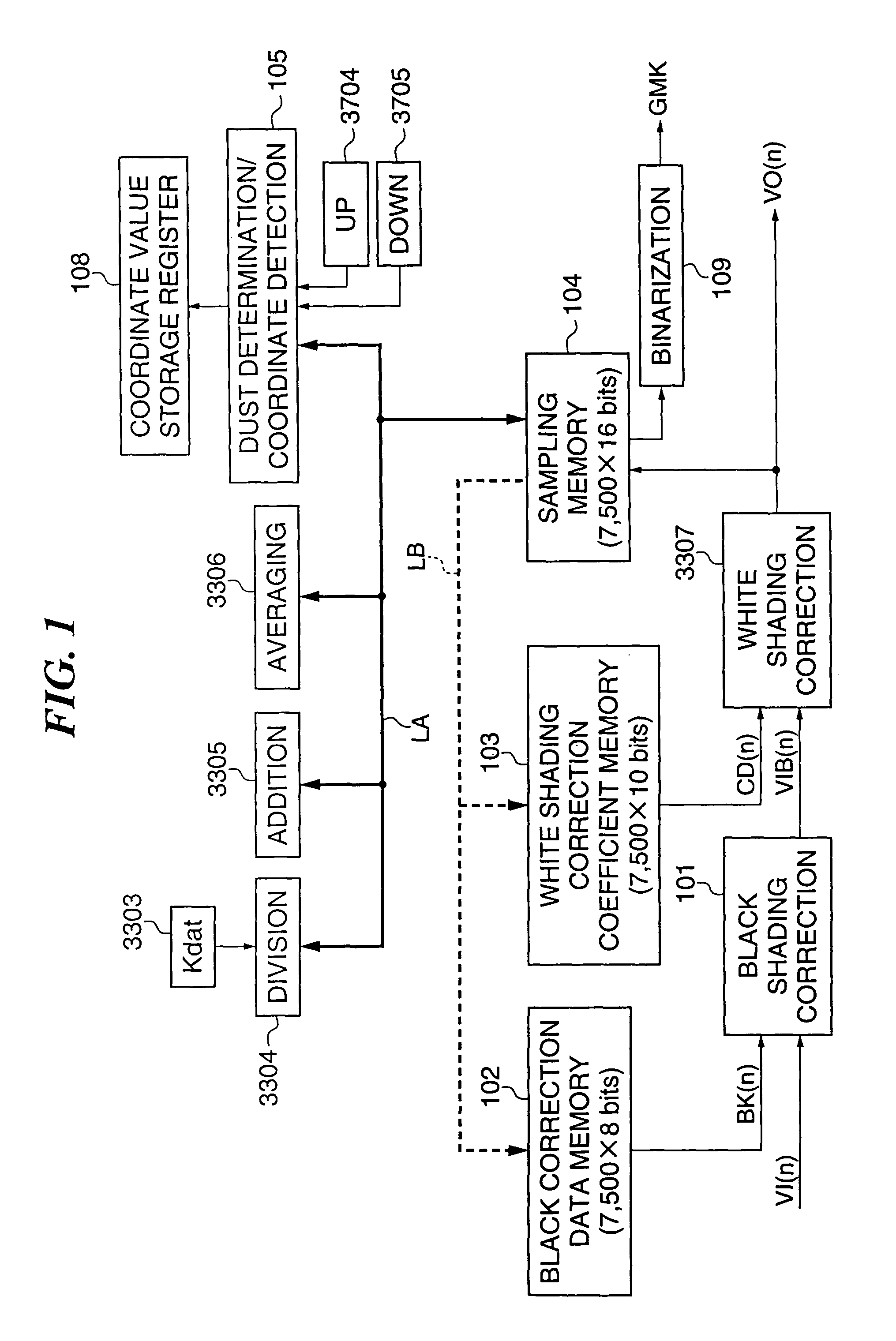Image reading apparatus and control program therefor