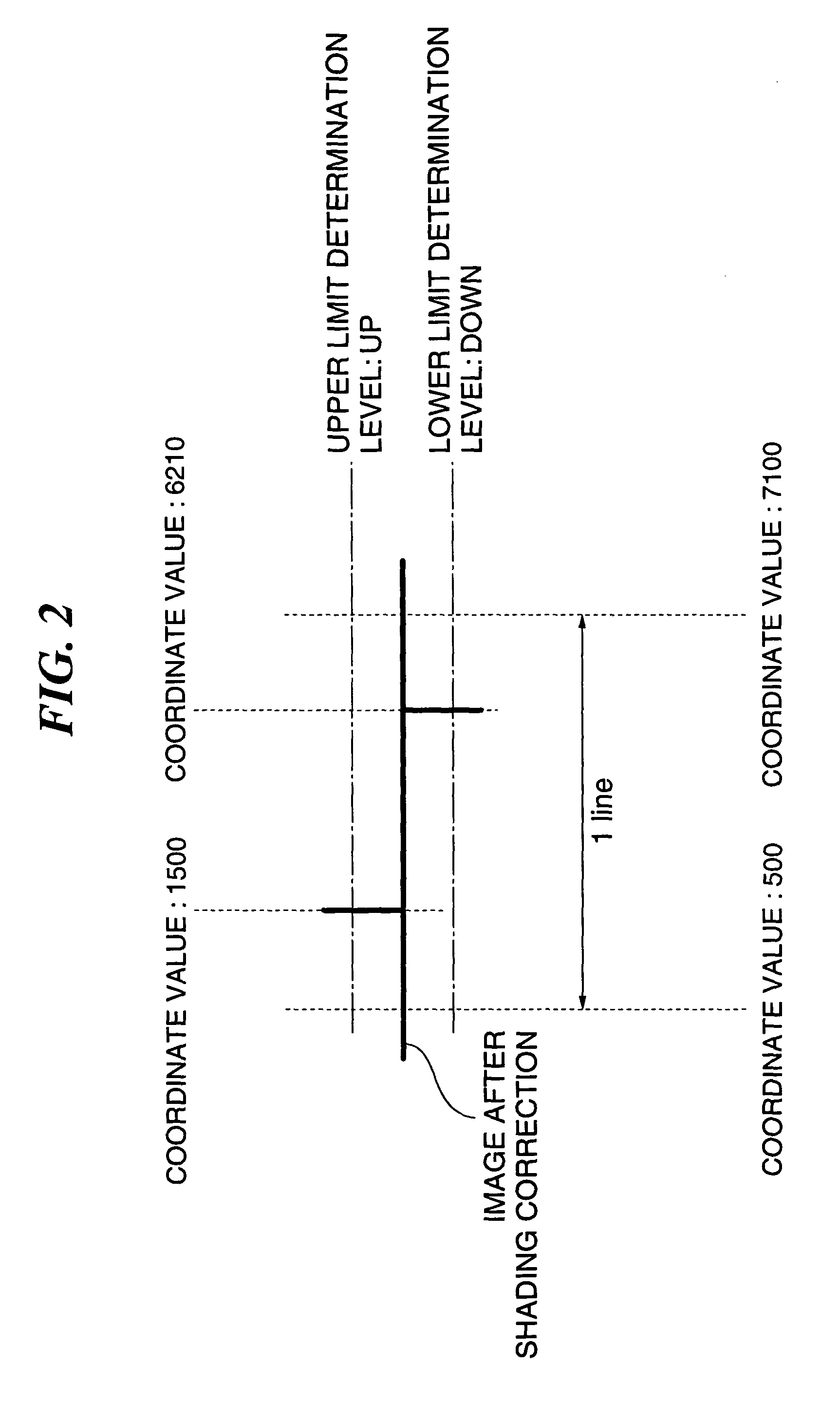 Image reading apparatus and control program therefor