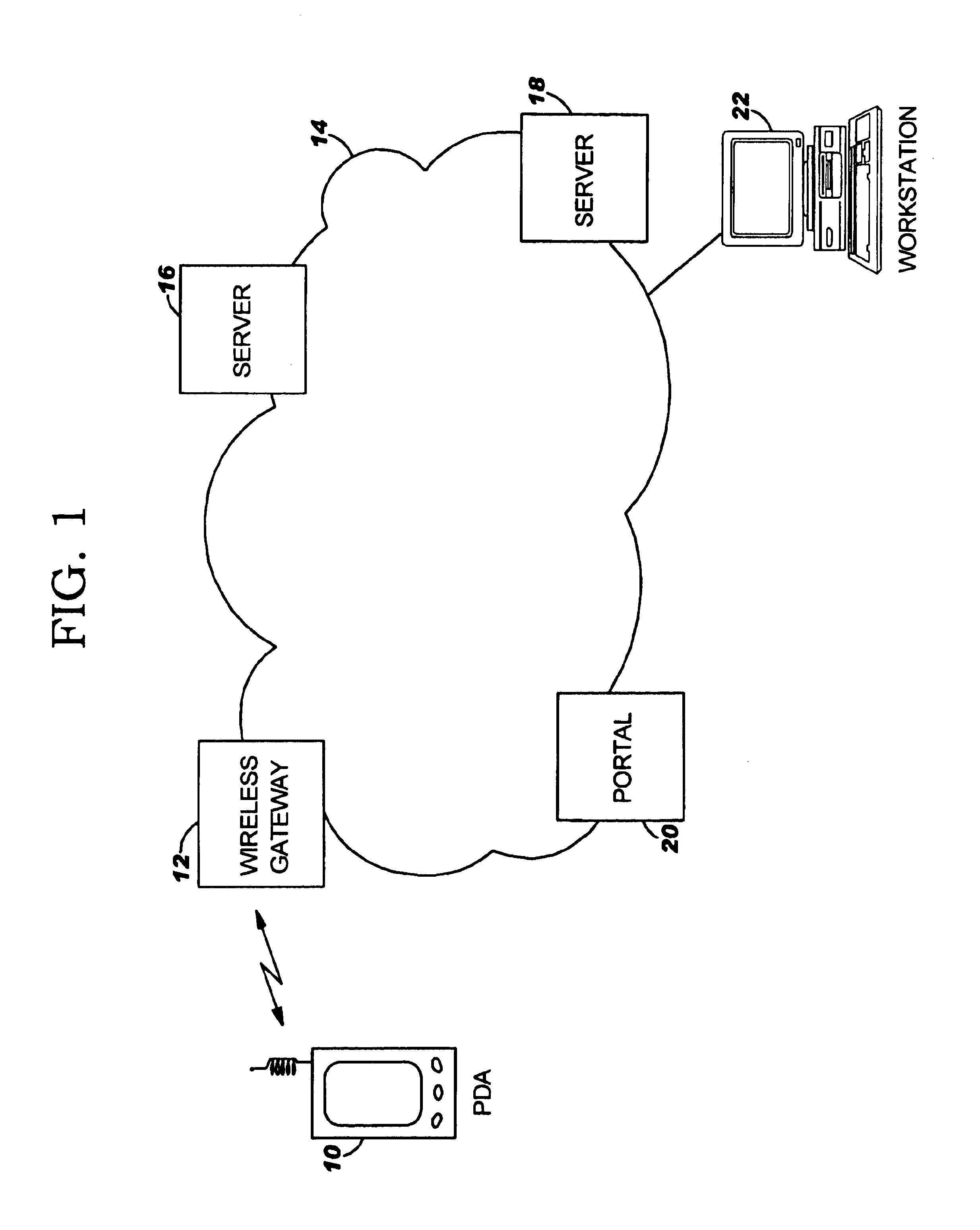 Server assisted system for accessing web pages from a personal data assistant