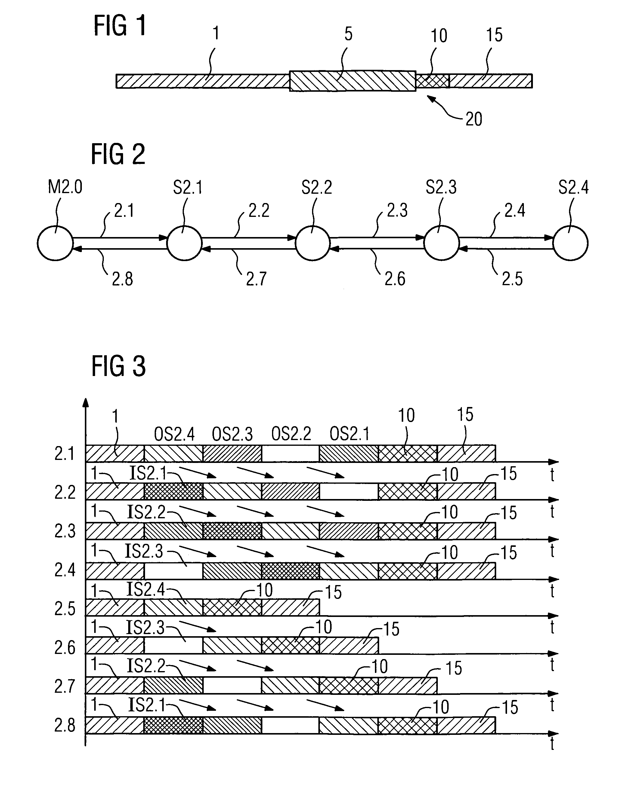 Method for optimizing bandwidth utilization in bus systems