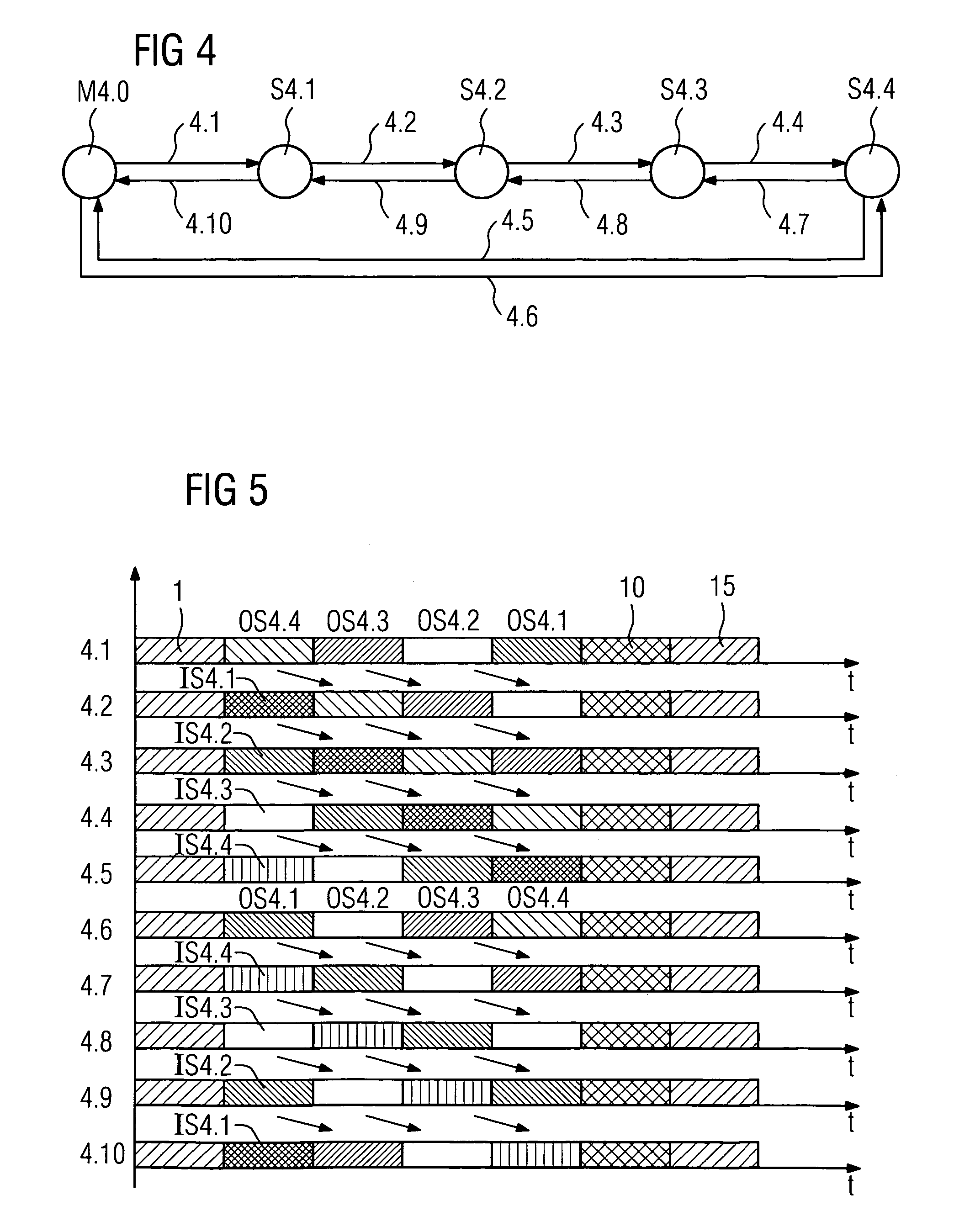 Method for optimizing bandwidth utilization in bus systems