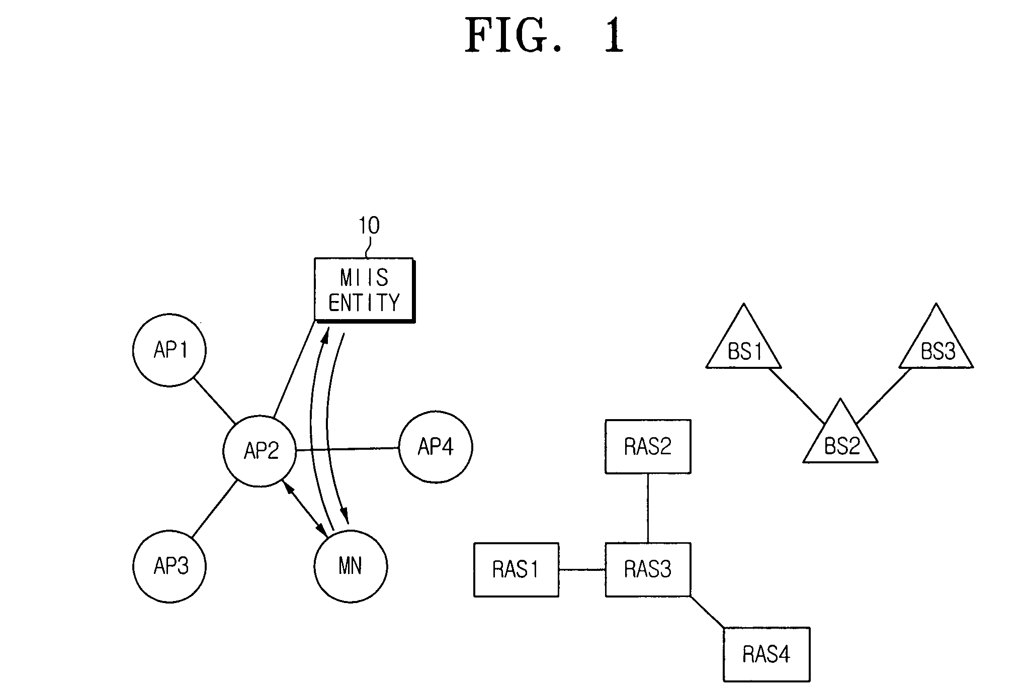 Mobile node for discovering neighbor networks in heterogeneous network environment and network discovery method