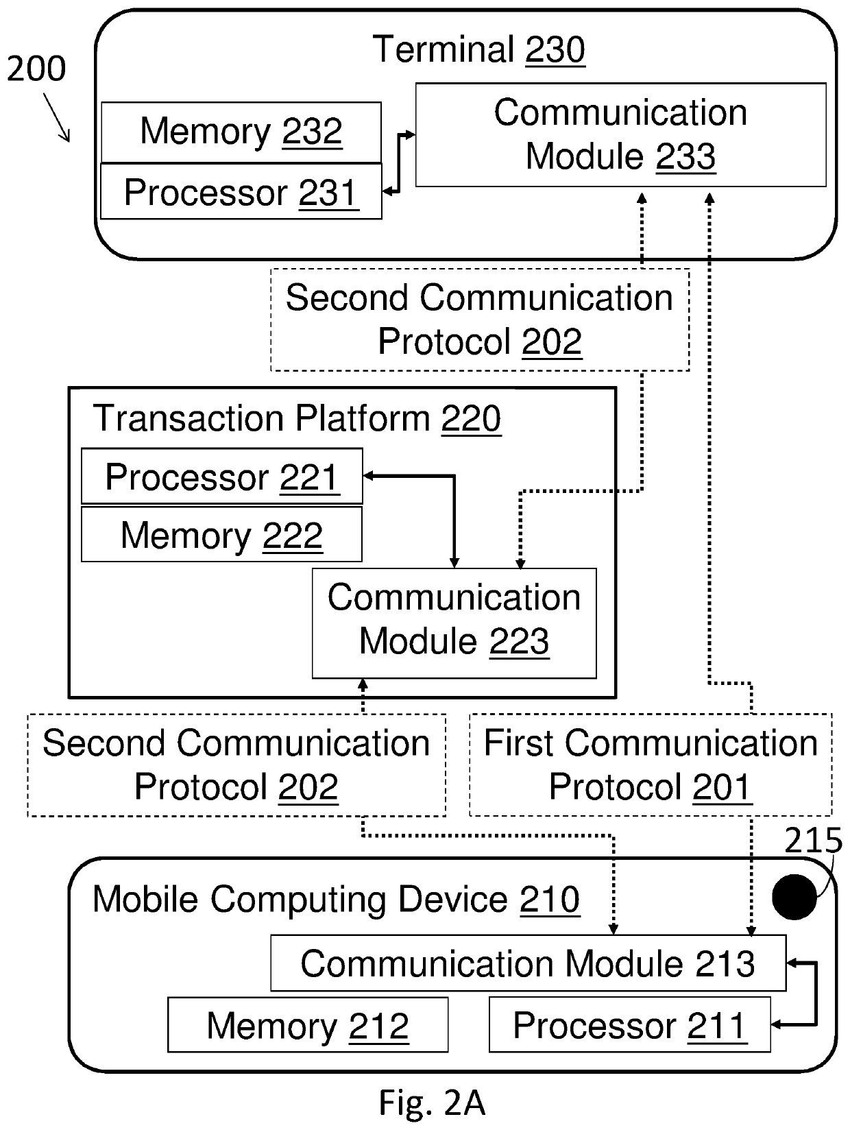 System and method for performing cashless transactions between computing devices