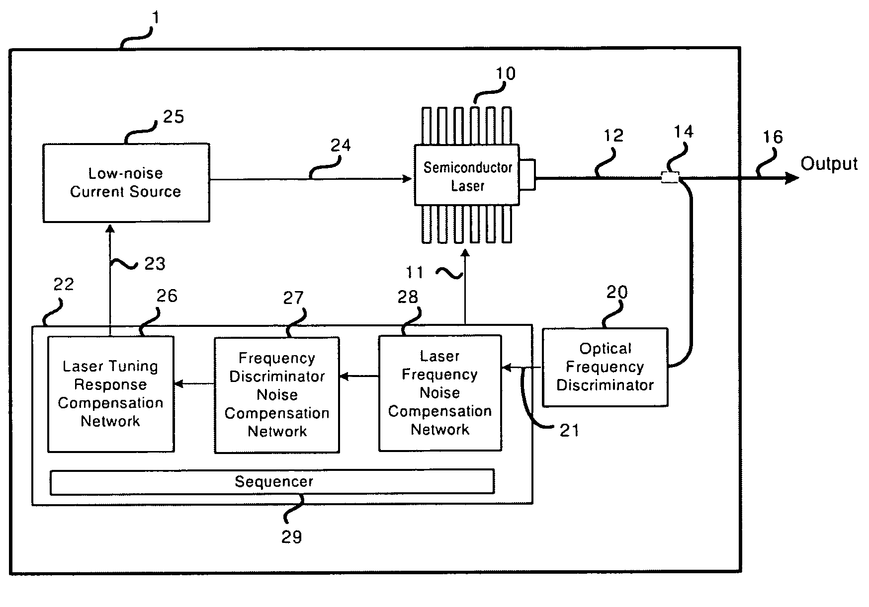Narrow linewidth semiconductor laser device