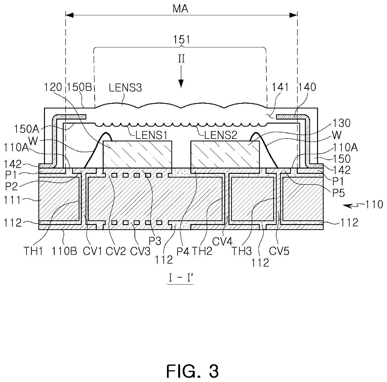 Light source package and mobile device including the same