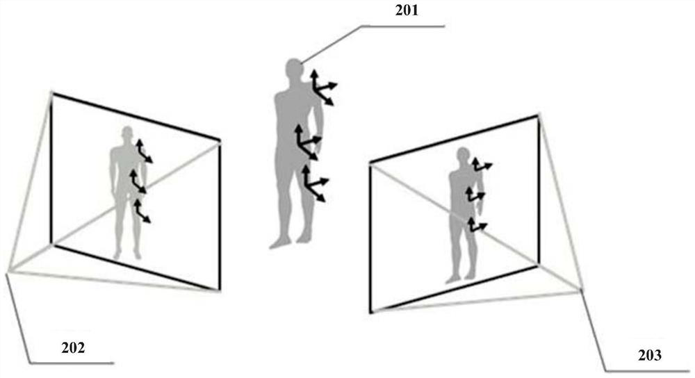 Skeletal muscle stress estimation method based on posture recognition and human body biomechanics