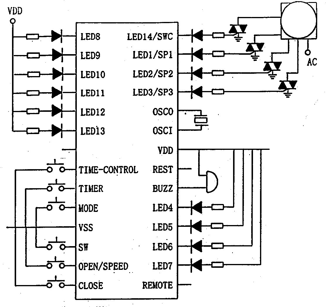 Fan with cyclic timing function