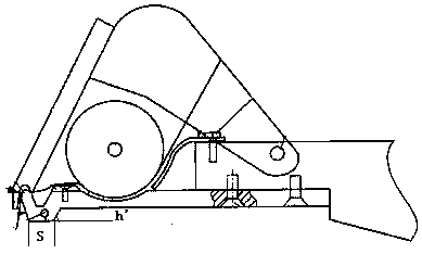 A new type of combing machine nipper mechanism