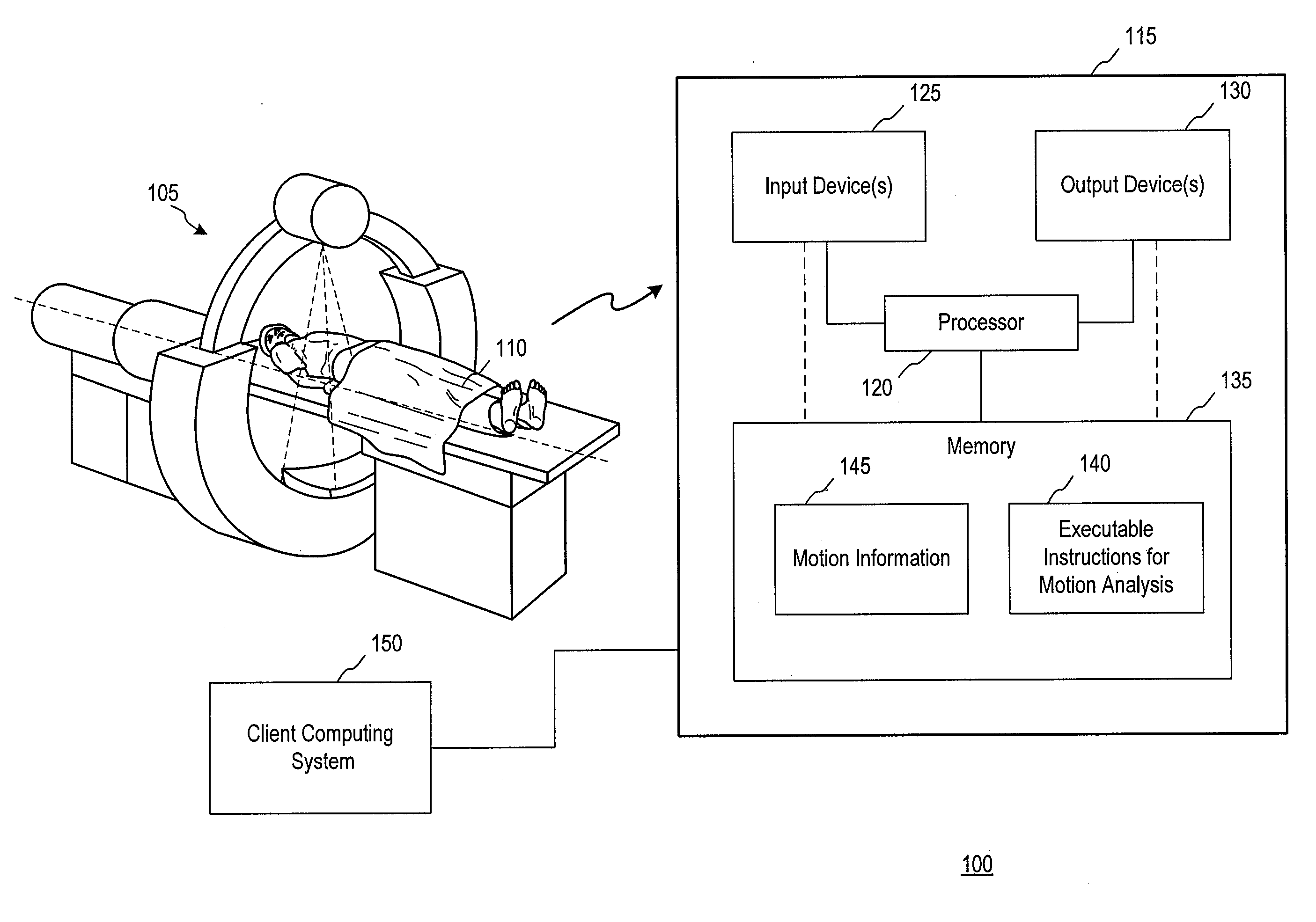 Computer readable medium, systems and methods for improving medical image quality using motion information