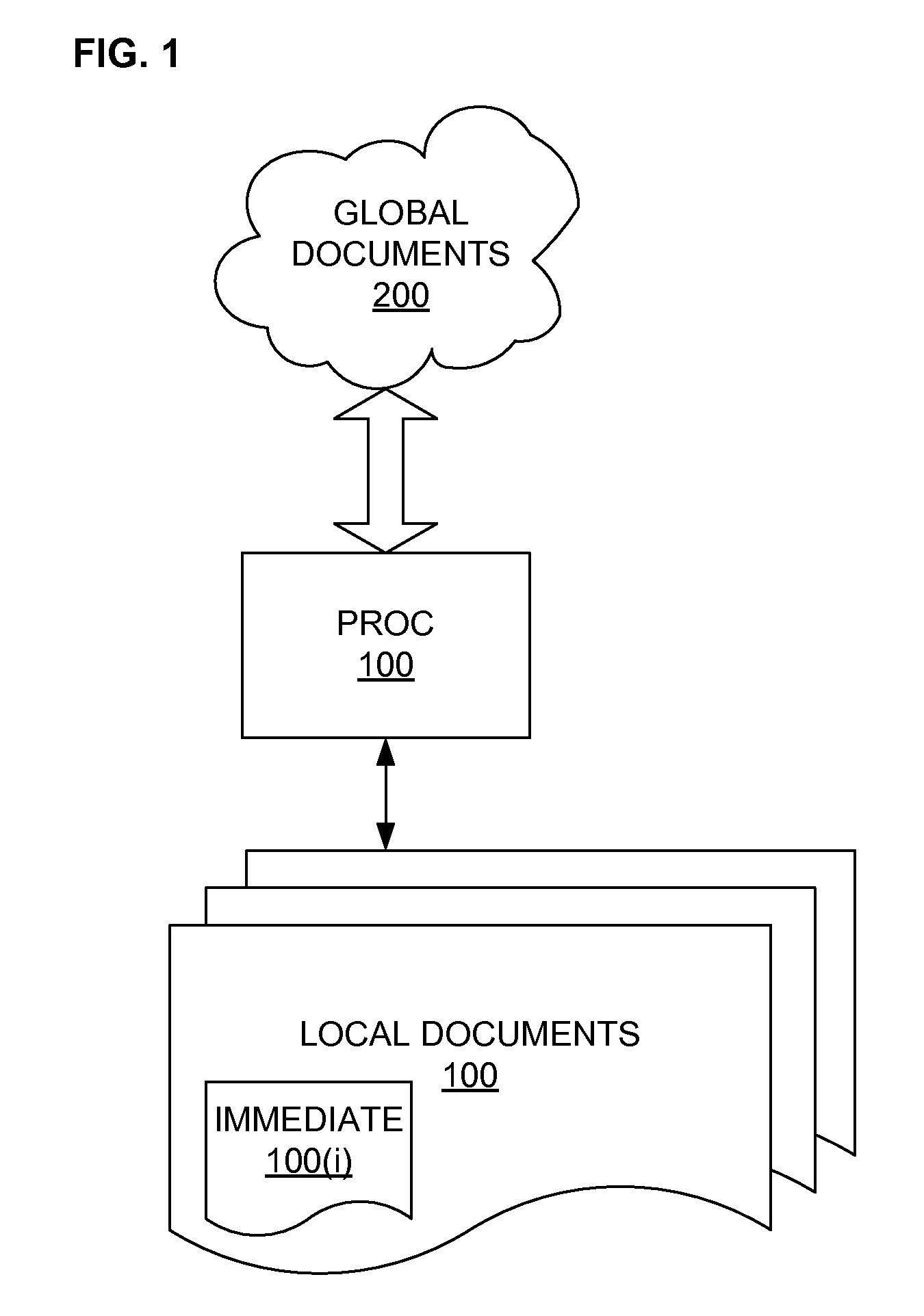 Intuitive, contextual information search and presentation systems and methods